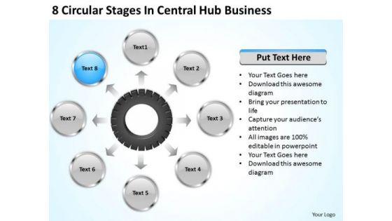 business_model_strategy_8_circular_stages_central_hub_examples_1.jpg