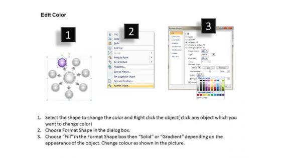 business_network_diagram_examples_7_stages_hub_and_spoke_marketing_process_ppt_powerpoint_slides_3.jpg