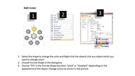 business_organizational_chart_7_stages_rotation_hub_and_spoke_ppt_powerpoint_slides_3.jpg