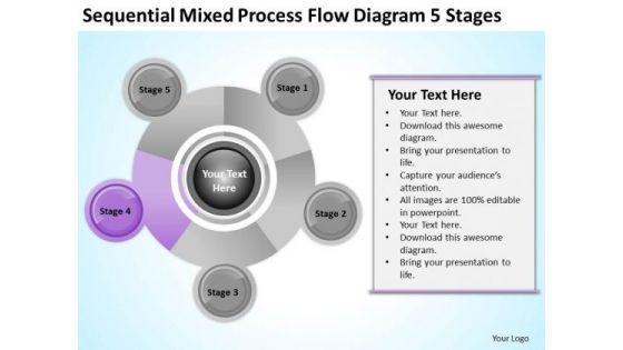 business_organizational_chart_examples_mixed_process_flow_diagram_5_stages_ppt_powerpoint_slide_1.jpg