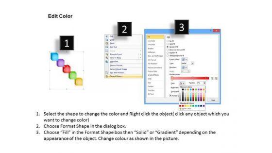 business_plan_and_strategy_see_4_staged_sales_process_diagram_change_management_3.jpg