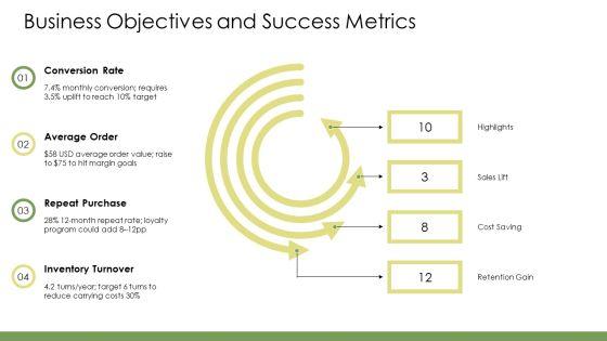 Business Plan Clothing Store PPT Example VM