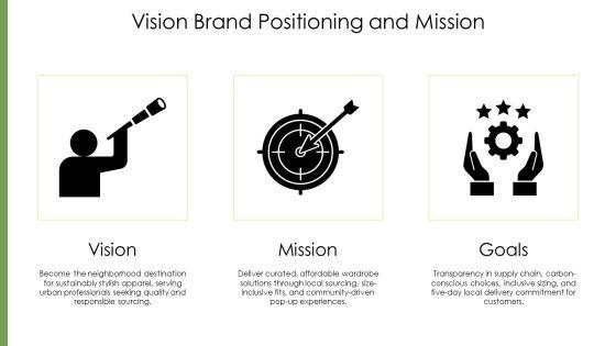 Business Plan Clothing Store PPT Example VM