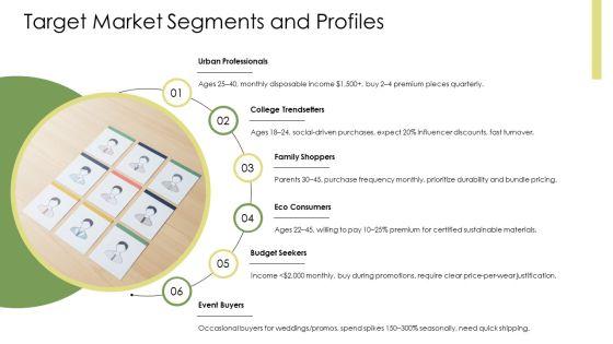 Business Plan Clothing Store PPT Example VM