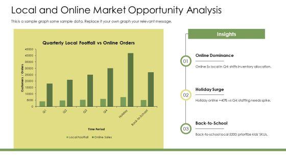 Business Plan Clothing Store PPT Example VM