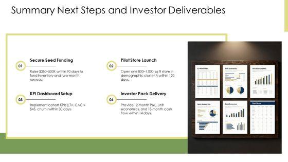Business Plan Clothing Store PPT Example VM