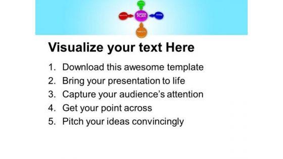business_plan_depends_on_many_factors_powerpoint_templates_ppt_backgrounds_for_slides_0513_print.jpg
