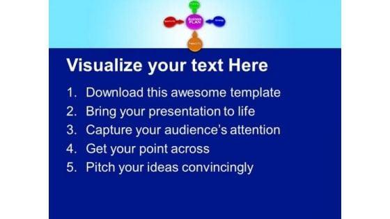 business_plan_depends_on_many_factors_powerpoint_templates_ppt_backgrounds_for_slides_0513_text.jpg