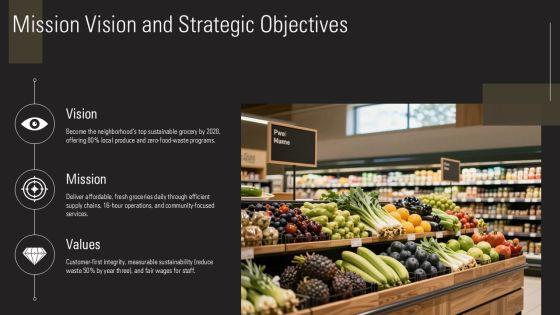 Business Plan For A Grocery Store PPT Example VM