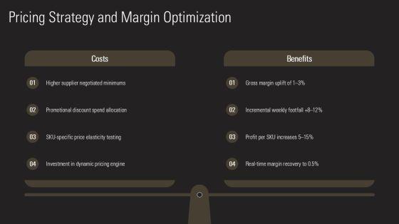 Business Plan For A Grocery Store PPT Example VM