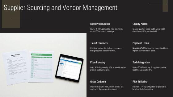 Business Plan For A Grocery Store PPT Example VM