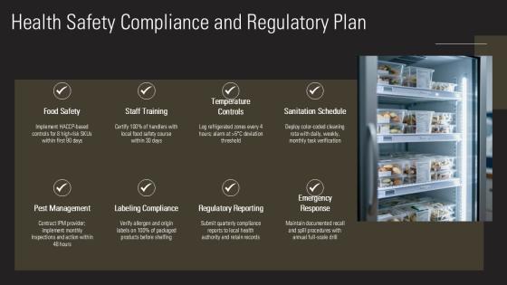 Business Plan For A Grocery Store PPT Example VM