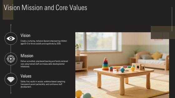 Business Plan For Daycare Template PPT Mockup VM