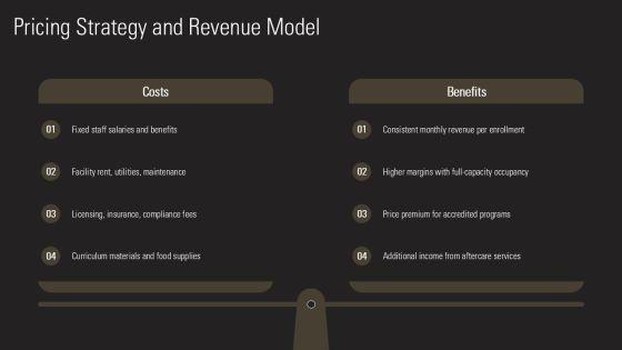 Business Plan For Daycare Template PPT Mockup VM