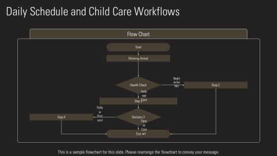 Business Plan For Daycare Template PPT Mockup VM