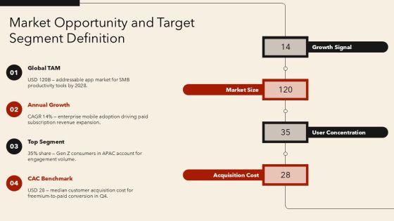 Business Plan For Mobile Application Development PPT Mockup VM