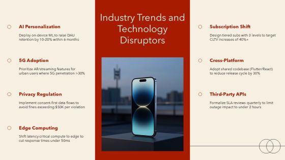Business Plan For Mobile Application Development PPT Mockup VM