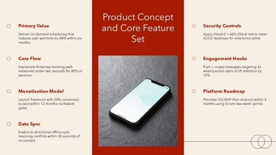 Business Plan For Mobile Application Development PPT Mockup VM