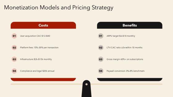 Business Plan For Mobile Application Development PPT Mockup VM