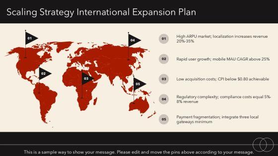 Business Plan For Mobile Application Development PPT Mockup VM