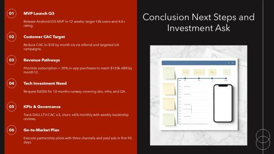 Business Plan For Mobile Application Development PPT Mockup VM