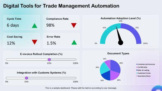 Business Plan Import Export PPT Information VM