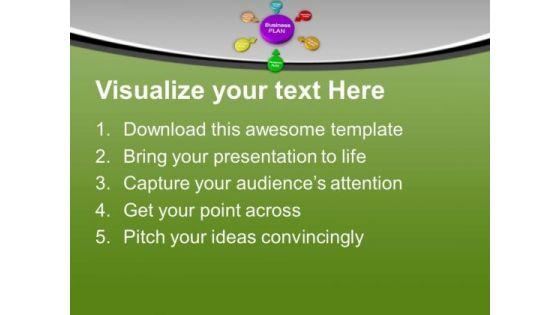 business_plan_is_important_for_success_powerpoint_templates_ppt_backgrounds_for_slides_0513_text.jpg