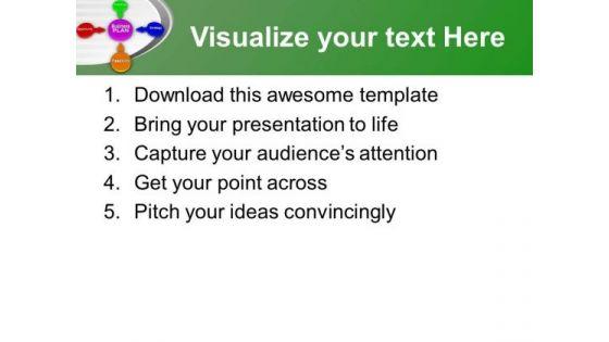 business_plan_is_important_powerpoint_templates_ppt_backgrounds_for_slides_0513_print.jpg