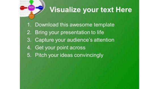 business_plan_is_important_powerpoint_templates_ppt_backgrounds_for_slides_0513_text.jpg