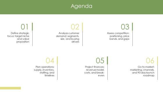 Business Plan Sample Clothing Store PPT Structure VM