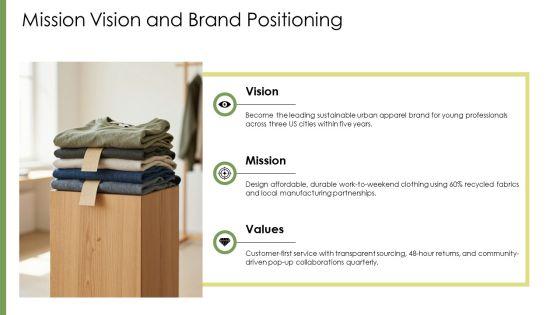 Business Plan Sample Clothing Store PPT Structure VM