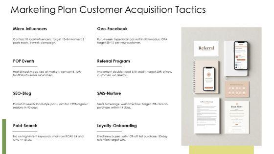Business Plan Sample Clothing Store PPT Structure VM