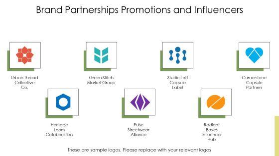 Business Plan Sample Clothing Store PPT Structure VM