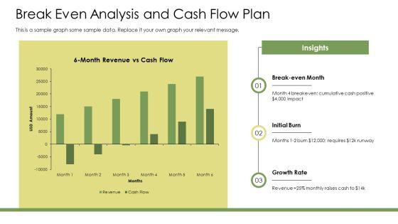 Business Plan Sample Clothing Store PPT Structure VM