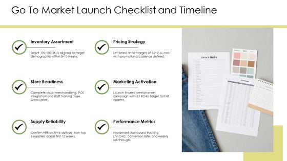 Business Plan Sample Clothing Store PPT Structure VM