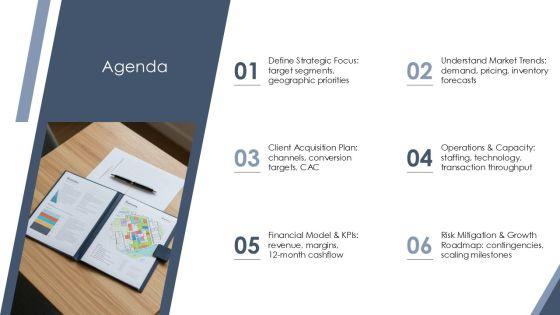 Business Plan Template Real Estate Agent PPT Designs VM