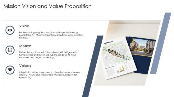 Business Plan Template Real Estate Agent PPT Designs VM