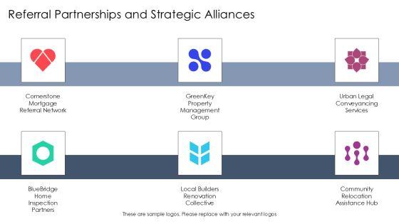 Business Plan Template Real Estate Agent PPT Designs VM