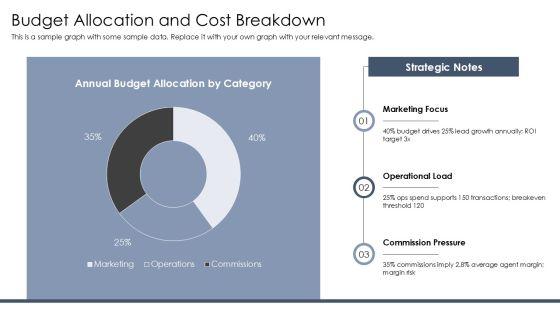 Business Plan Template Real Estate Agent PPT Designs VM