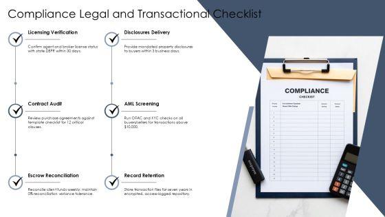 Business Plan Template Real Estate Agent PPT Designs VM