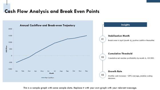 Business Plan Template Rental Property PPT Structure VM