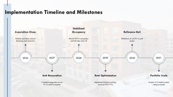 Business Plan Template Rental Property PPT Structure VM