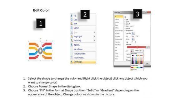 business_planning_strategy_4_stages_to_organize_data_change_management_ppt_slide_3.jpg