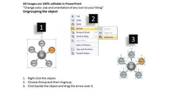 business_planning_strategy_spoke_process_5_stages_flow_chart_formulation_2.jpg
