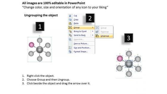 business_planning_strategy_stages_hub_process_diagram_integration_2.jpg