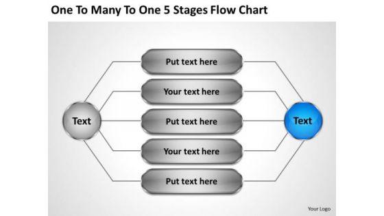 business_policy_and_strategy_to_many_5_stages_flow_chart_concepts_1.jpg
