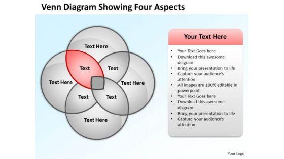 business_process_diagrams_examples_venn_showing_four_aspects_powerpoint_slides_1.jpg