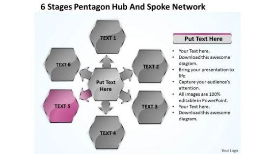 business_process_flow_chart_example_stages_pentagon_hub_and_spoke_network_ppt_powerpoint_templates_1.jpg