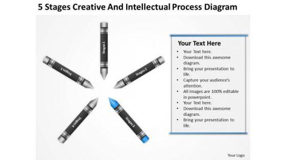 business_process_flowchart_stages_creative_and_intellectual_diagram_powerpoint_slide_1.jpg