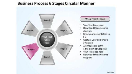 business_process_strategy_6_stages_circular_manner_ppt_development_1.jpg